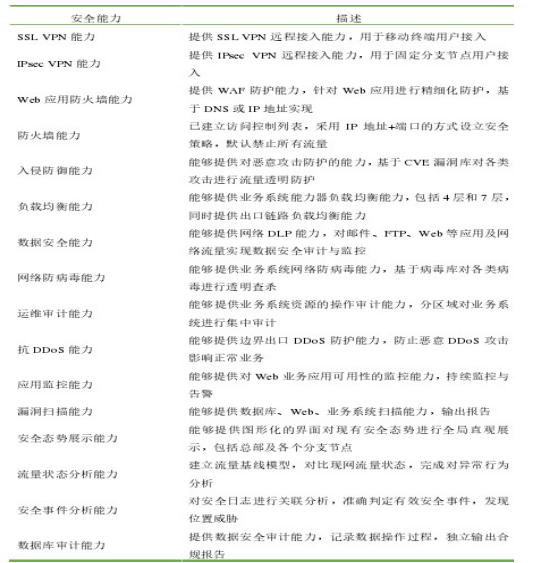 b305c01410be5d13b57f6a45aec4988b