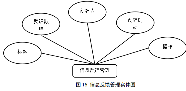 b3088350342d9a18f8a12a2a4007c169