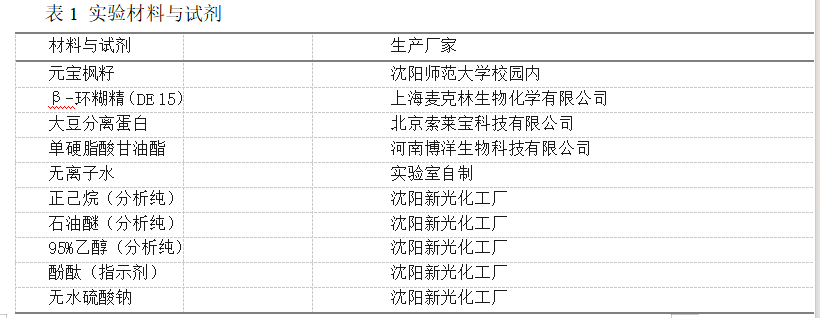 b30e996151c745ca2688d5b63d364a26