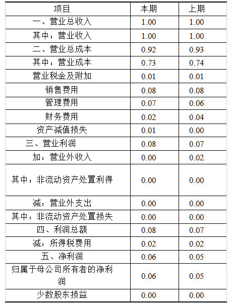 b333db461de2498059a3c4025236b676