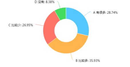 b33779743c84e471a402f80a2313f3de