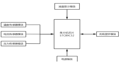 b3552c14dd52661b84fb2a1492e4643e