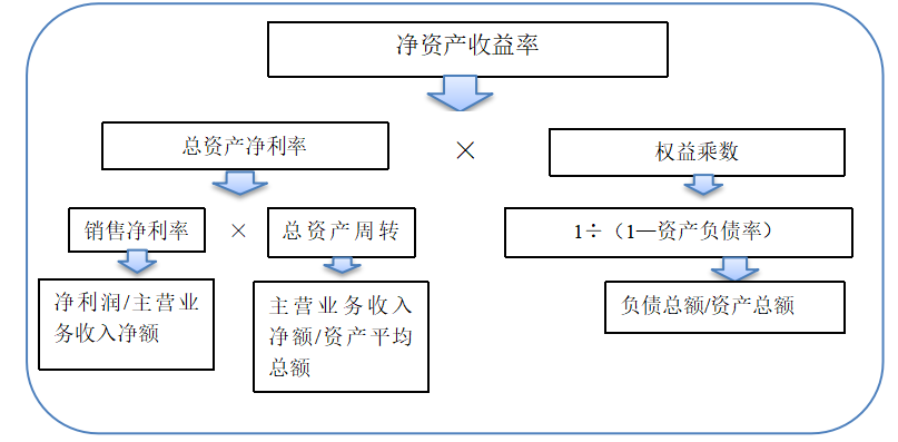 b37245cc77f2100c1e65b11e9f215522