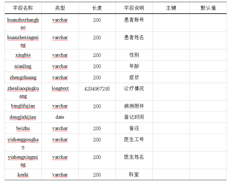 b38f38d4b673b2f6a215b791dc3291b2