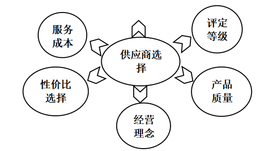 b39eaade1b7392a93b03c26ac0290cca