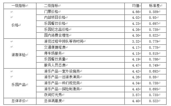 b3ac5739641bac7e43b7ad704135ff28