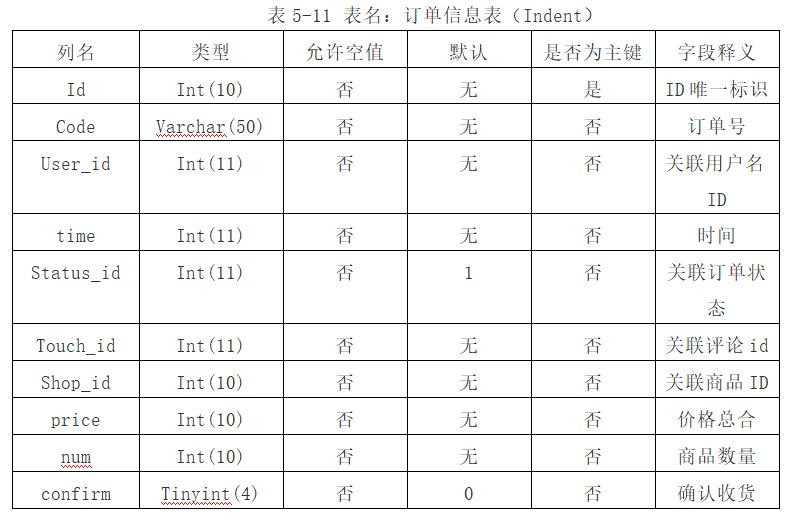 b3b99bbed3ce93592ddd57dee71d7985