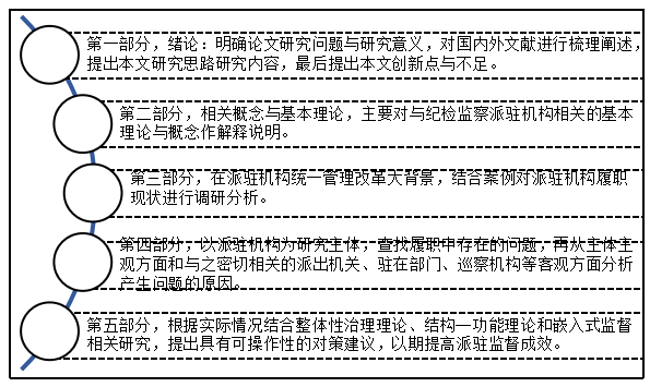 b3c56c56f58a42fb5f688da6c9bdb207