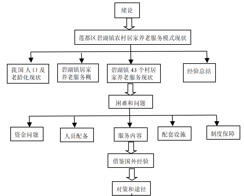 b3ec60d3fbe69e382507c7c58dcc9088