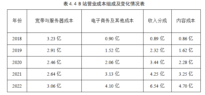 b436b40030e45d5cb33d8d0aae884ad8