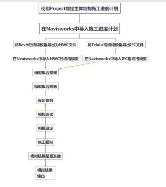 b437ce0a992c6c0c01f2c7823611ca1a