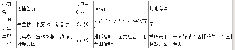 b468e22e15487407d706b03d31292e07