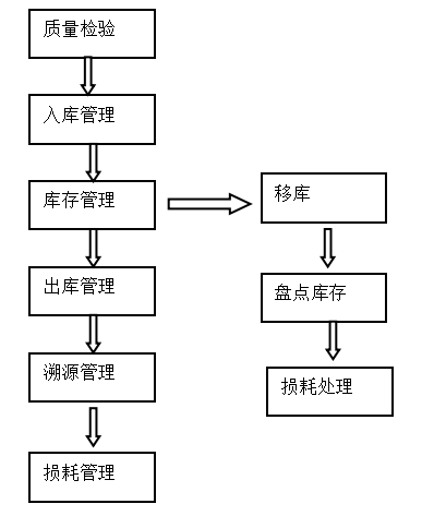 b4858fabeed527f2439f97dfa60e80f1