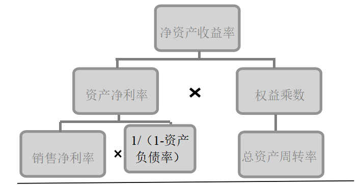 b486a56b33f2511563b401933bfee065