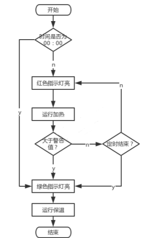 b4a0736466ac352607e76fbc4658ed4e