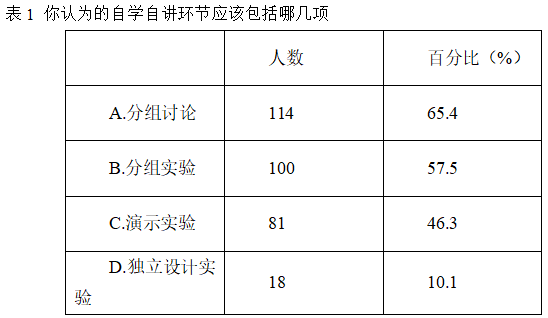b4b8c62bac7375d25ef95d225e1301c0
