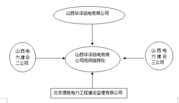 b4e434458bdcd2f5612a8ee8027d3606