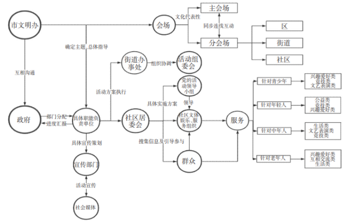 b4f3b91eb45f1a1e926cf66821238e2b