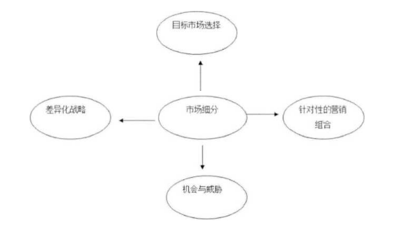 b4f74c5dacf3067fbd1589827dcebde1