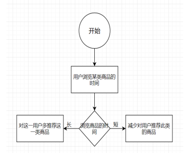 b4fa75f063f8587fac1f7f1d2bd4483d