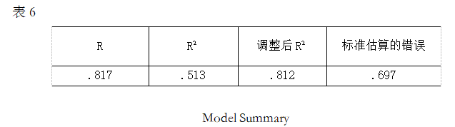 b4fca9df0b787bd928a8dc9e8657548a