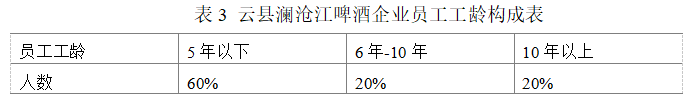 b50100dc1dd26b652247a927c0286adc