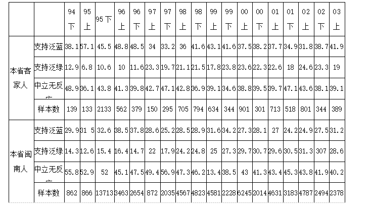 b501d4799d350cf23f5e03f5b41e98fd