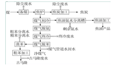 b51049004c1578dd86f1fb56612cf1d1