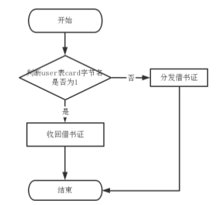 b51c715589a35d459ae26de80dd33cf4