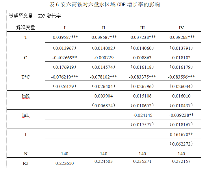b52ec61027b6a23c07c070ba4d4f05ec
