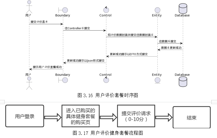 b5429534caf82e2f0849876b0cac21de