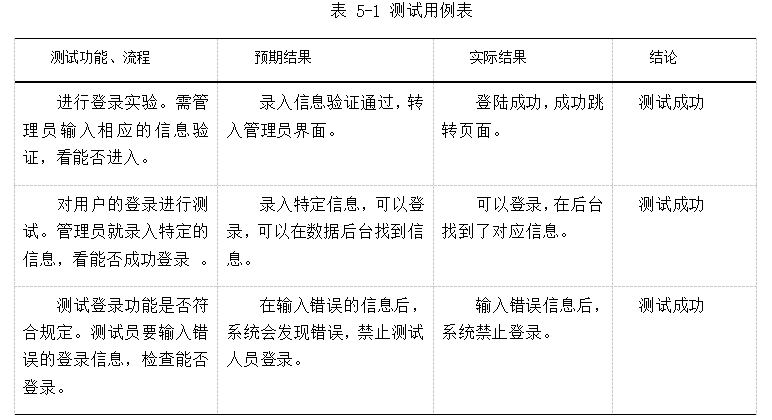 b5538d8553d1256b88d6651aecea2e04