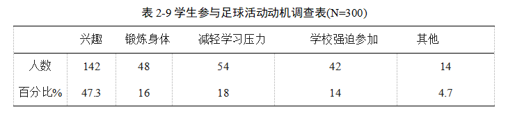 b559096dc349a171de73b2126aea5ff1