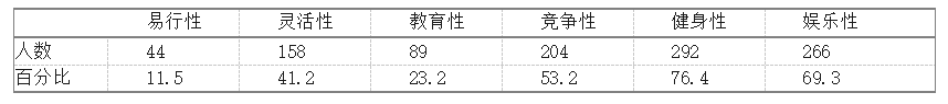 b55da91defa45b66258813572c893bcb