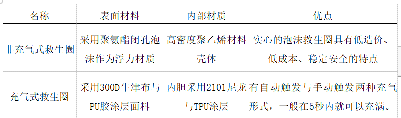b56a9404b8f809e47477a7a4df71a91f