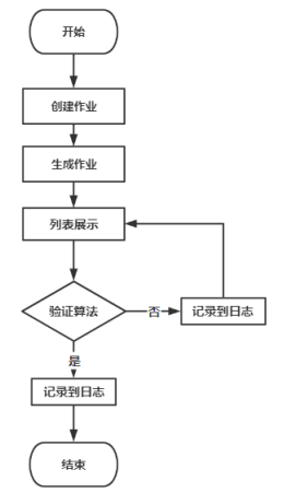 b57235e567608674f868d0011d664586