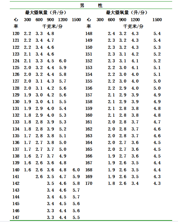 b57b93f679a58a7a88860c55b9f39bc0