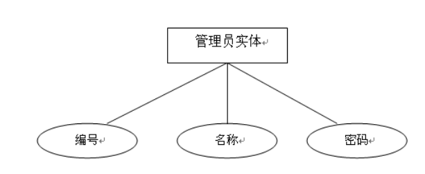 b57c6175f7352601ee2a3677e3d2697b