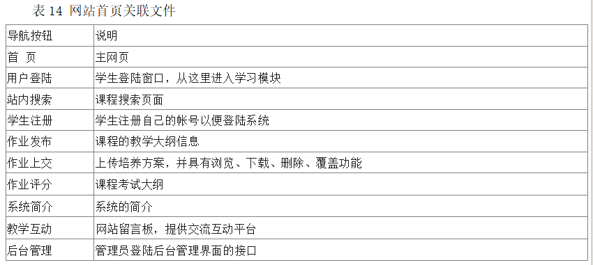 b5816ee0e605be11bd9127f44e4b54ca