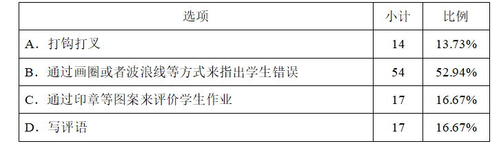 b59c3e493da3cd87ab05af6d3d06e93d