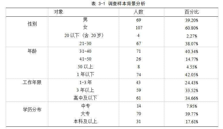 b5a317abf4cb8cf525f081c389996344