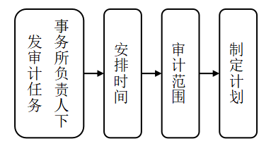 b5b6e57f111676f6215b649740b721ee