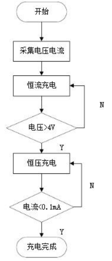 b5bd07ef6c1e51bfa632d74b18a7eb56