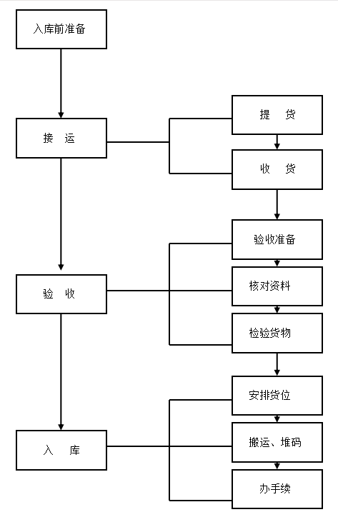 b5e75da4f7b2f2966171d1e394836b1e
