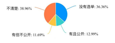 b5f1e7096ed19ce1097f704d31f1db9e