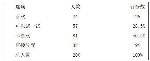 b6067c0be8090017a8acea52c9d0e2e0