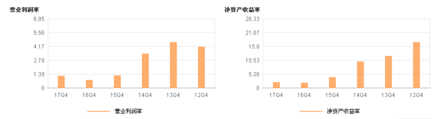 b6180bc083757a0ac5d6e65a9b107954
