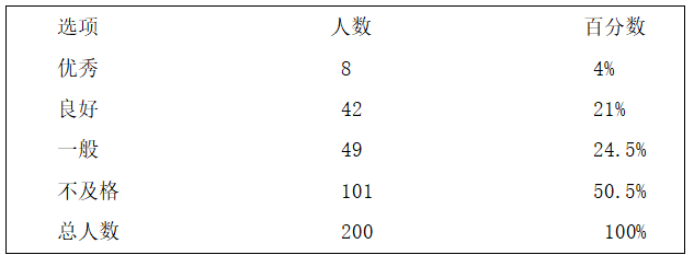 b634c2f40e498d4703988029edc6f68a