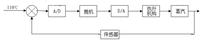 b660d75cd03fe569fe026146ccf375ba
