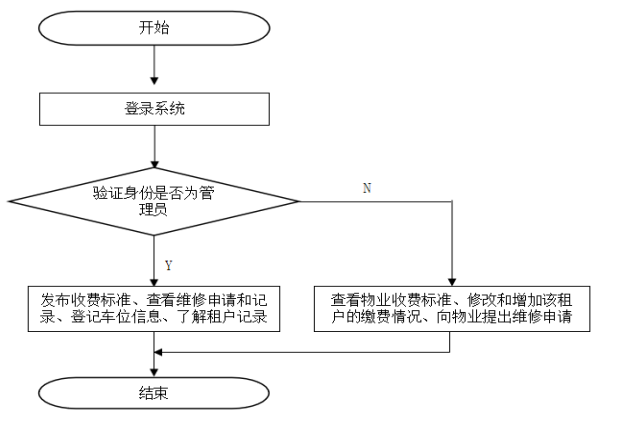 b66655acea581dc33746c5ff8752f22b